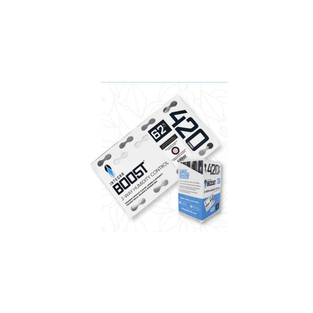 Integra Boost® 420g Two-Way Humidity Control – 62% RH, 8 display boxes × 5 packs (40 total)