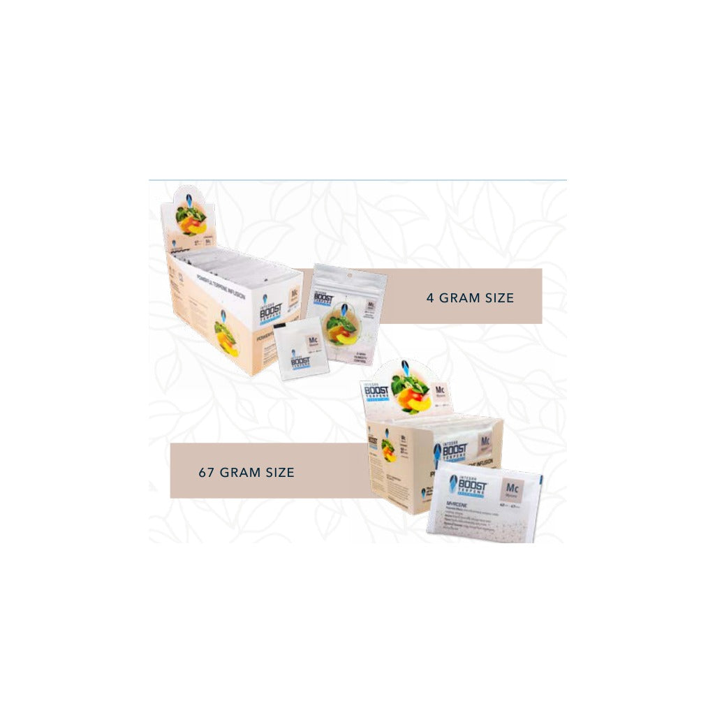 Integra Boost® Terpene Essentials 4g | 62% RH – Myrcene, Master case – 288 retail packs